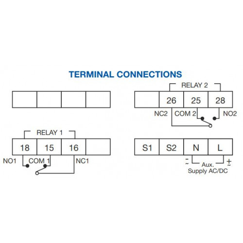 900CPR-1-BL-U-CE Ochranné relé na DIN lištu